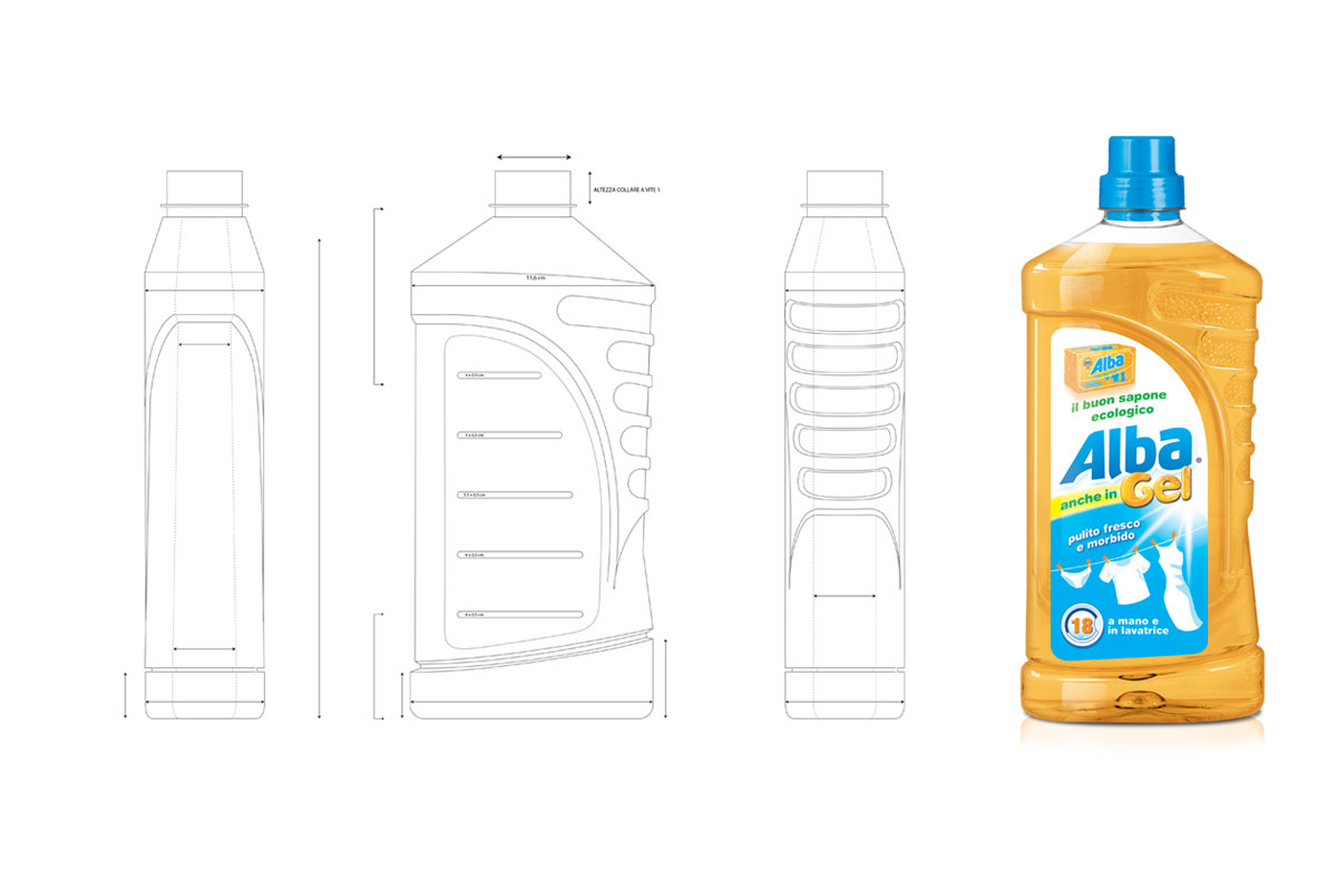 Studio e progettazione del packaging